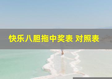 快乐八胆拖中奖表 对照表